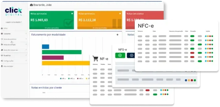 Captura de tela do sistema ClickNotas com ilustração dos tipos de notas fiscais que ele emite.